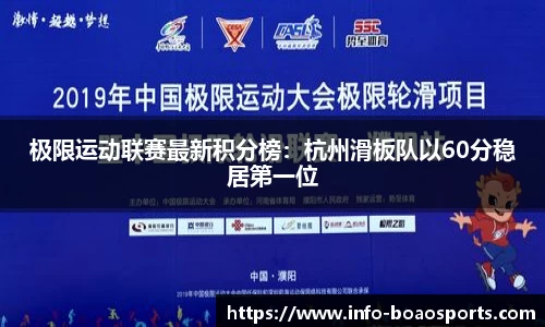 极限运动联赛最新积分榜：杭州滑板队以60分稳居第一位