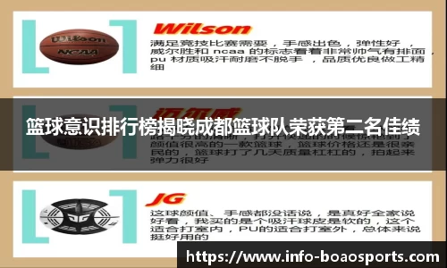 篮球意识排行榜揭晓成都篮球队荣获第二名佳绩